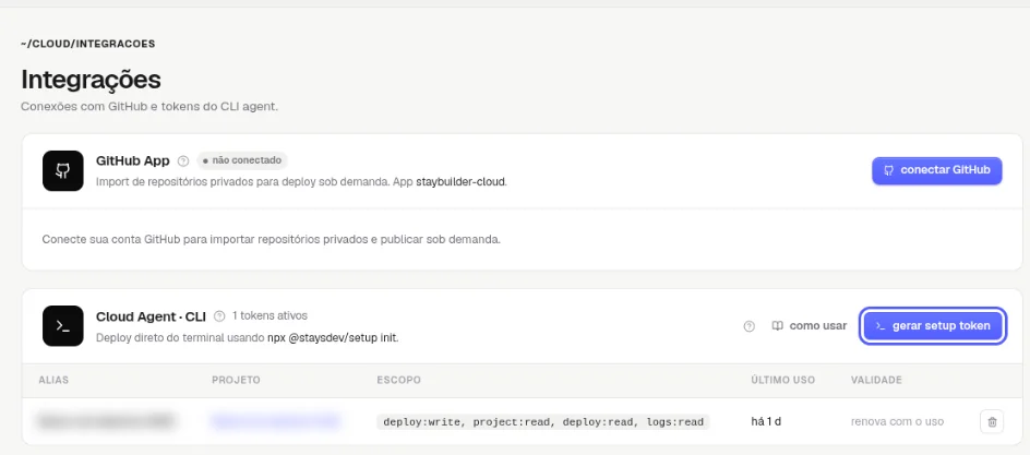 Quadro Cloud Agent · CLI com o botão gerar setup token destacado, o link como usar e a lista de tokens ativos com escopo, último uso e validade