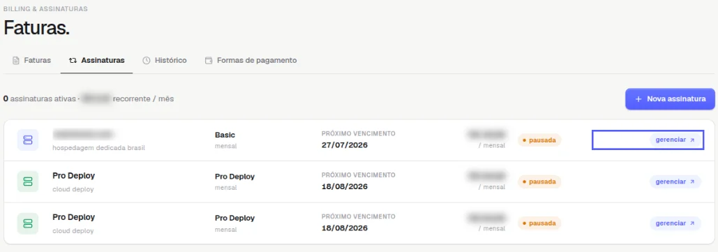 Aba Assinaturas com a lista de serviços, plano, ciclo mensal, próximo vencimento, valor e status, e o link gerenciar destacado na primeira linha