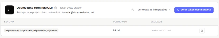 Quadro Deploy pelo terminal (CLI) com o botão gerar token deste projeto, o link ver todas as integrações e a lista com escopo, último uso e validade do token