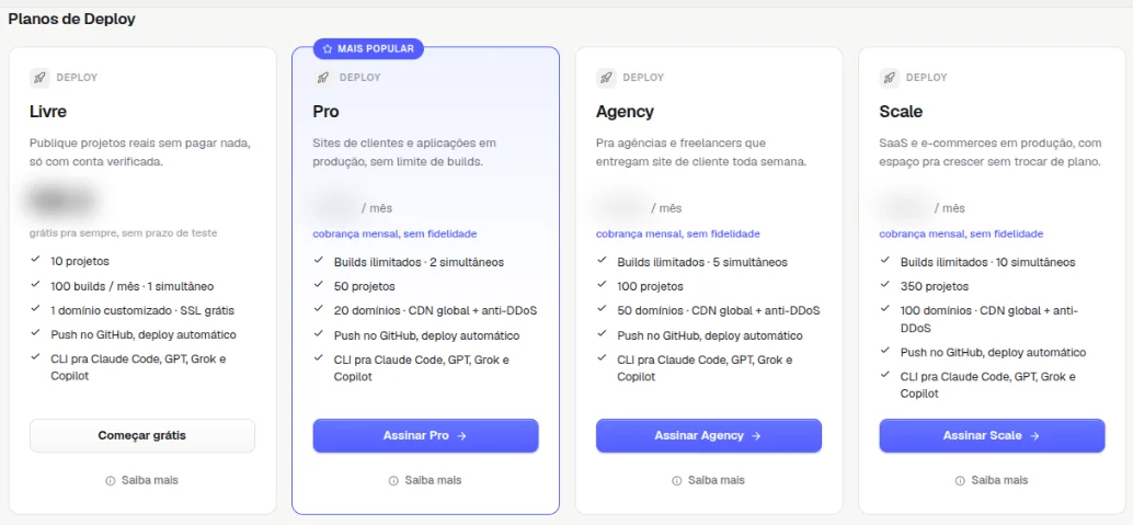 Planos de Deploy na Loja: Livre, Pro (mais popular), Agency e Scale, com os recursos de cada um e os valores borrados