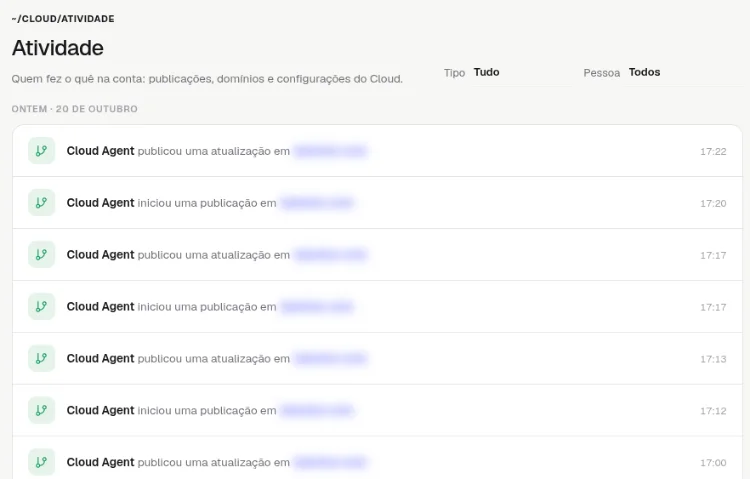 Tela Atividade com os filtros Tipo e Pessoa e a lista de ações do Cloud Agent, como publicou uma atualização e iniciou uma publicação, com o nome do projeto borrado