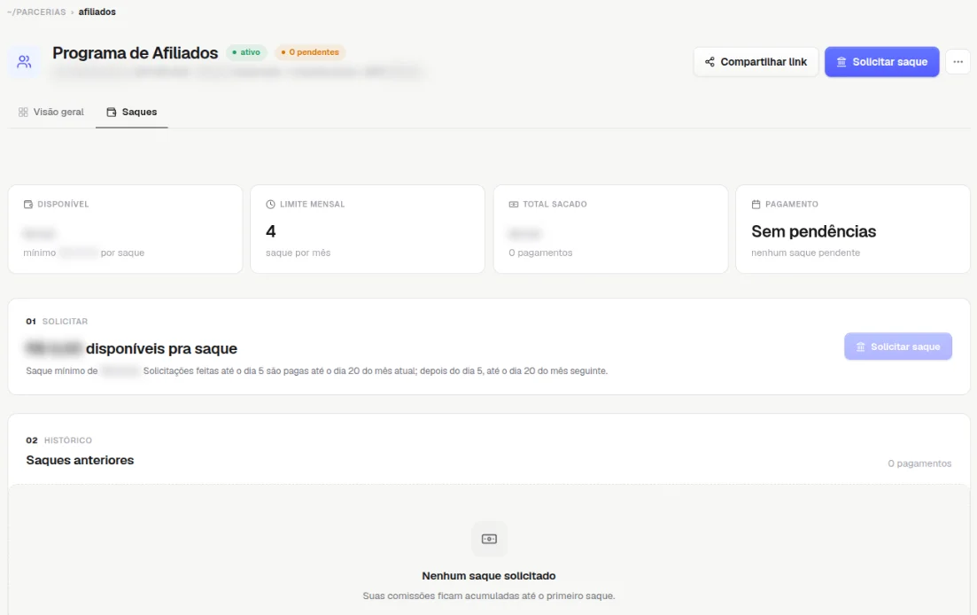 Aba Saques da área de afiliados com saldo disponível, limite mensal de 4 saques por mês, total sacado, o botão Solicitar saque e o histórico de saques