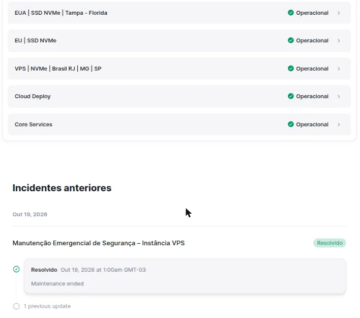 Grupos EUA, EU, VPS, Cloud Deploy e Core Services como Operacional e a seção Incidentes anteriores com um incidente resolvido
