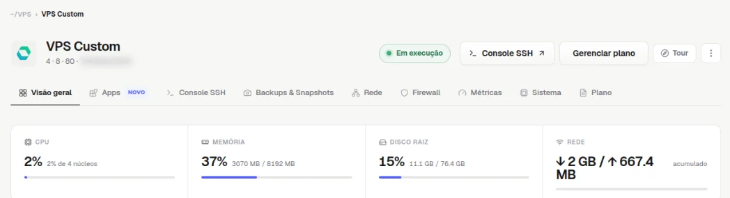 Visão geral da VPS com os quadros de CPU, Memória, Disco raiz e Rede