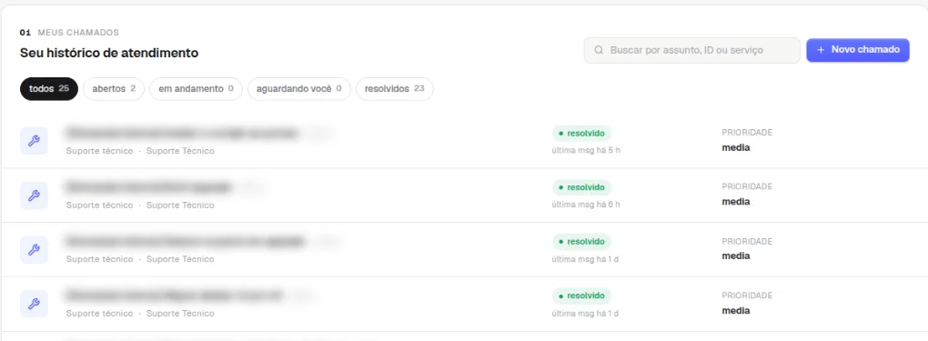 Aba Meus chamados: os filtros todos, abertos, em andamento, aguardando você e resolvidos, a busca, o botão Novo chamado e a lista de chamados com status, última mensagem e prioridade