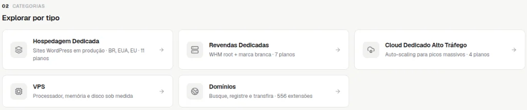 Seção Explorar por tipo da Loja, com os cartões Hospedagem Dedicada, Revendas Dedicadas, Cloud Dedicado Alto Tráfego, VPS e Domínios