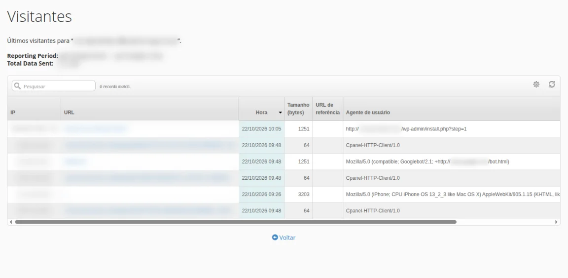 Lista Últimos visitantes com as colunas IP, URL, Hora, Tamanho, URL de referência e Agente de usuário, com IPs e endereços borrados