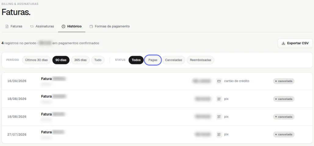 Histórico de pagamentos com o filtro de status Pagas destacado ao lado de Todos, Canceladas e Reembolsadas