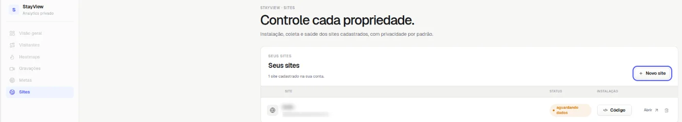 Tela StayView Sites com o menu do StayView, a lista Seus sites com um site aguardando dados (nome e domínio borrados), o botão Código e o botão Novo site destacado